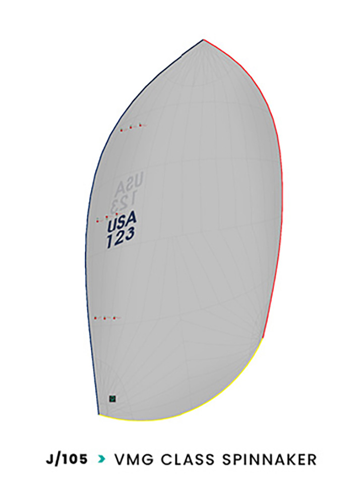 2024 One Design Sails Update - Quantum Sails