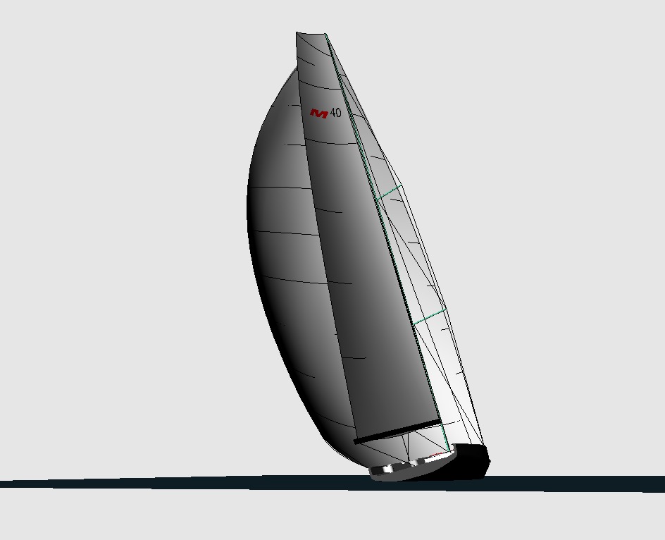 New All the and Quantum シルクGT MARTE Melges Sails Quantum - 40 お手入れ・トリミング用品