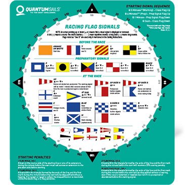 Race Signal Flag Sticker